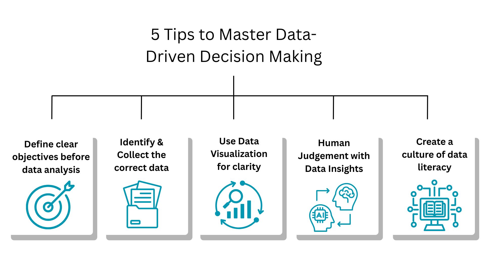 5 tips to make great data driven decision making